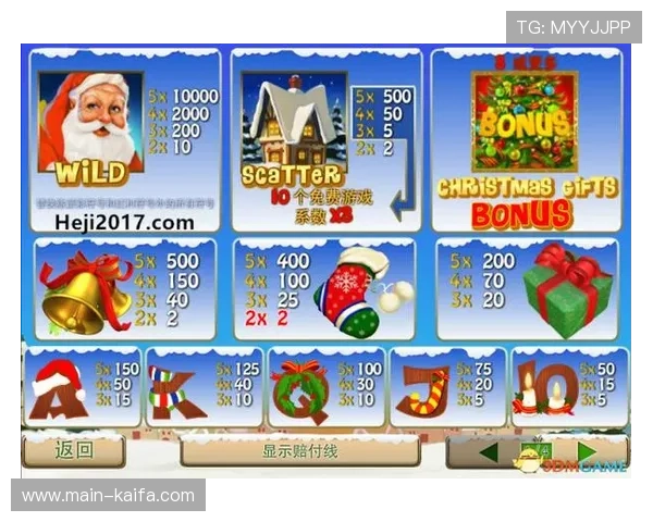 掌握这些免费电子游戏卡获取技巧助你在游戏中快速提升实力和装备 掌握这些免费电子游戏卡获取技巧助你在游戏中快速提升实力和装备