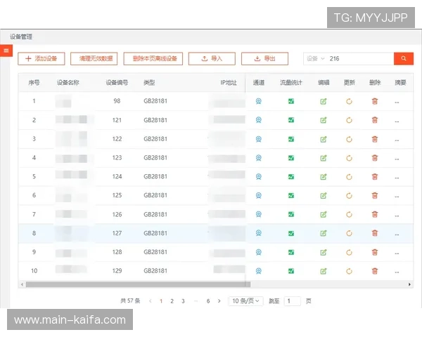 凯发线上官网下载网址大全实现多平台同步支持满足不同设备用户需求