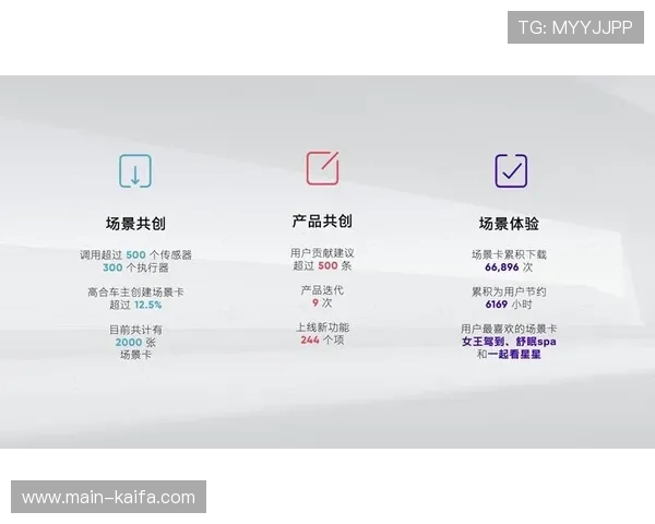 凯发发财圈的未来发展趋势与创新方向，为玩家提供持续盈利的新机遇