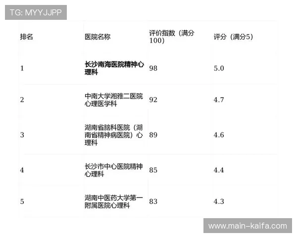 凯发真人娱乐平台怎么样:客服服务质量与用户满意度评测 凯发真人娱乐平台怎么样:客服服务质量与用户满意度评测