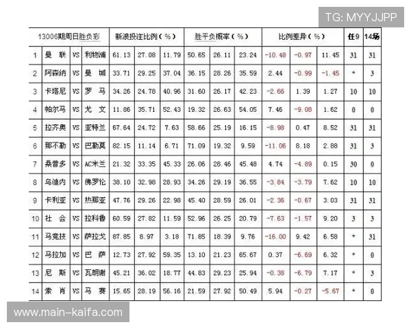 百家乐平注 百家乐平注